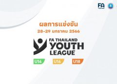 สรุปผลการแข่งขัน FA THAILAND YOUTH LEAGUE 2022/23 สัปดาห์ที่ 3 วันที่ 28-29 มกราคม 2566