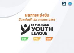 สรุปผลการแข่งขันฟุตบอล FA THAILAND YOUTH LEAGUE 2022/23 สัปดาห์ที่ 2 วันอาทิตย์ที่ 22 มกราคม 2566