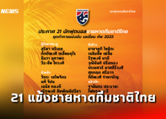 รายชื่อ 21 นักฟุตบอลชายหาดทีมชาติไทย ชุดทำการแข่งขัน เอเชี่ยน คัพ 2023