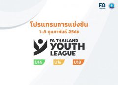 โปรแกรมการแข่งขัน FA THAILAND YOUTH LEAGUE 2022/23 ⚽️⚽️ สัปดาห์ที่ 4 วันที่ 1-8 กุมภาพันธ์ 2566