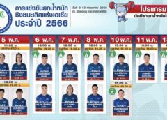 ข่าวประชาสัมพันธ์สมาคมกีฬายกน้ำหนักสมัครเล่นแห่งประเทศไทย วันที่ 4 พฤษภาคม 2566