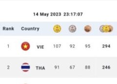 สรุปเหรียญฯ ซีเกมส์ ไทย ตาม เวียดนาม 16 ทอง