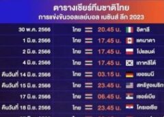 พร้อม ลุยเนชั่นลีก