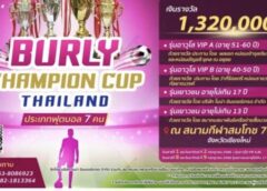 ระเบิดบอล 7 คนชิงเงินล้าน อายุ 13-60 ปี ดีเดย์ 1-2ก.ค.