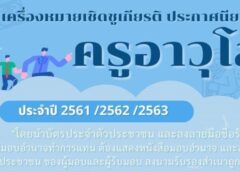 นครสวรรค์ I ครูอาวุโส ติดต่อรับเครื่องหมายเชิดชูเกียรติ ก่อน 31 กรกฎาคม 2566 ที่งานคุรุสภา ชั้น 2 สนง.ศึกษาธิการ