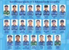 เผยหมายเลขเสื้อ นักเตะทีมชาติไทย U17 ชุดทำศึกชิงแชมป์เอเชีย