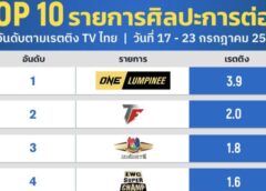 เรตติงไม่มีตก ONE