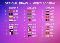 ทีมชาติไทย ชุดเอเชียน เกมส์ อยู่ร่วมสาย อี กับ เกาหลีใต้,บาห์เรน, คูเวต