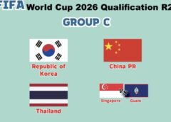 ทีมชาติไทย อยู่กลุ่มซี ร่วมสาย เกาหลีใต้, จีน, (สิงคโปร์-กวม) คัดบอลโลก โซนเอเชีย รอบ 2
