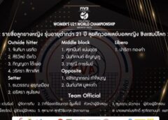 รายชื่อนักตบลูกยางสาว u 21 ชิงแชมป์โลก