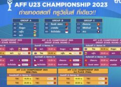 17 ส.ค. นี้ !!! ทรูวิชั่นส์ และ ทรูวิชั่นส์ นาว พร้อมยิงสด ครบทุกคู่  AFF U23 Championship 2023