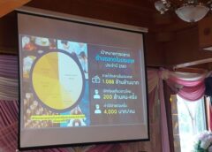 ชลบุรี I แจงท่องเที่ยว รอบ 7 เดือนแรกผ่านเวที PBTA นทท.ทะลัก 13.5 ล้านคน ทำรายได้แล้วกว่า 1.1 แสนล้านบาท