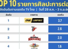 ONE  ลุมพินี 31 เรตติง 1