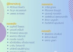 ประกาศ รายชื่อ 21 แข้ง ทีมชาติไทย ชุดลุยศึก เอเชียน เกมส์ ที่ หางโจว