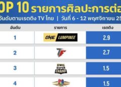ONE ลุมพินี 40 เรตติ้งยืนหนึ่ง