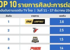 ONE เรตติ้ง แรงไม่มีตก