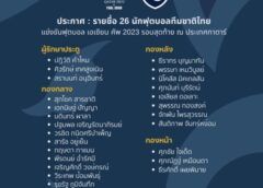 เปิดโผนักเตะไทยชุด เอเชี่ยน คัพ