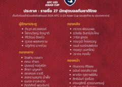 เปิดโผ นักเตะ 23 ปีชิงแชมป์เอเชีย