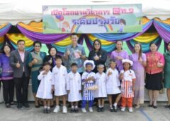 ราชบุรี I โรงเรียนเทศบาล 1 (วัดสัตตนารถปริวัตร) เปิดบ้านวิชาการ Open House (Sharing with Love 2024)