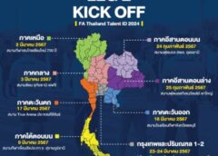 สมาคมฯ ร่วมกับ ฟีฟ่า เตรียมจัด “FA Thailand Talent ID 2024” ระดับภูมิภาค รอบ 2