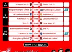 การแข่งขัน รีโว่ ไทยลีก แมตช์วีคที่ 21