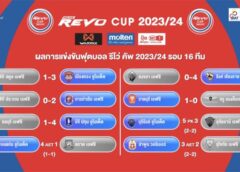 สรุปผลการแข่งขันฟุตบอล รีโว่ คัพ ฤดูกาล 2023/24 รอบ 16 ทีมสุดท้าย ประจำวันที่ 12 มีนาคม 2567