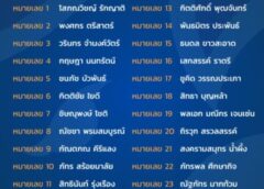 ประกาศ เบอร์เสื้อ : 23 นักเตะ ทีมชาติไทย U23 ชุดทำศึก 5th WAFF U23 Championship – Saudi 2024)