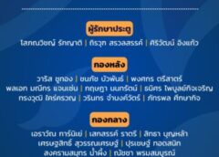 ประกาศ : รายชื่อ 23 แข้ง ช้างศึก U23 ชุดทำศึก AFC U23 Asian Cup 2024 ที่ กาตาร์