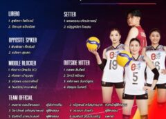 สมาคมวอลเลย์บอลเผยชื่อ 14 สาวไทยลุยศึกเนชั่นส์ ลีก 2024 สัปดาห์แรก