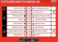 ไทย ลีก นัดที่ 29 ใครจะแชมป์ ทีมไหนจะช้ำ