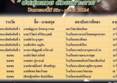 10 เยาวชนคว้ารางวัล ปิดเทอมนี้มี 6 แพ็ค “ปั้นหุ่นสวยด้วยเพาะกาย”