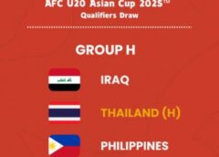 ทีมชาติไทย U20 อยู่ร่วมสาย อิรัก, ฟิลิปปินส์, บรูไน ศึกชิงแชมป์เอเชีย รอบคัดเลือก ที่จังหวัดบุรีรัมย์