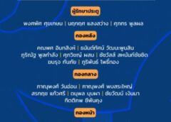 โค้ชจเด็จ ประกาศ รายชื่อ 23 แข้ง ทีมชาติไทย U17 ลุยศึก AFF ที่อินโดนีเซีย