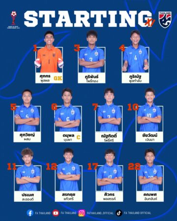19.30 นเชียร์ช้างศึกชุดเล็ก
