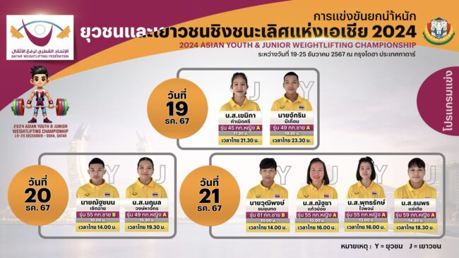 เขมิกา – จักริน เปิดหัว