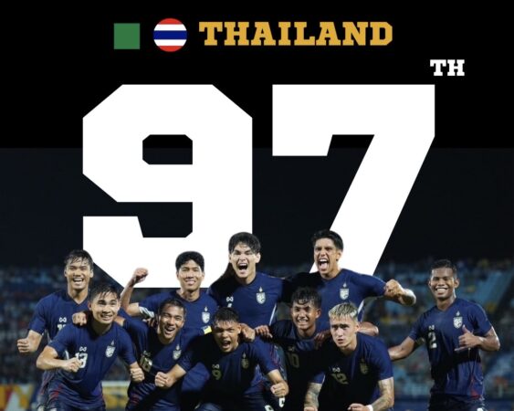 OFFICIAL : ทีมชาติไทย รั้งอันดับ 97 ของโลก ส่งท้ายปี 2024