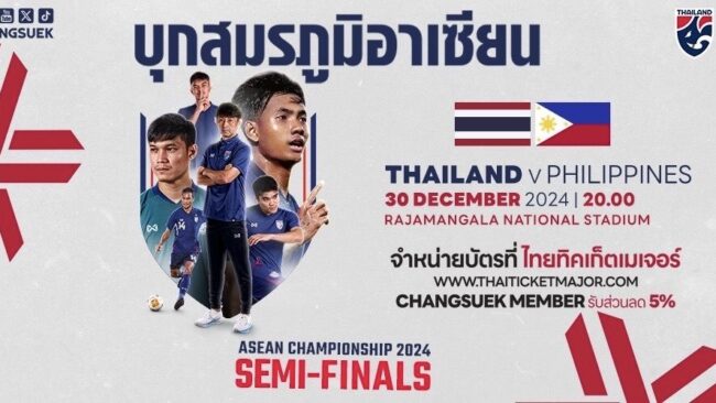 ห้ามพลาด!!!