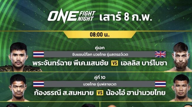 รวมเลือดเนื้อชาติเชื้อไทย