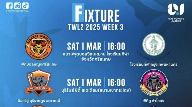 โปรแกรมการแข่งขันฟุตบอล ไทย วีเมนส์ ลีก ดิวิชั่น 2 ฤดูกาล 2025 แมตช์เดย์ที่ 3