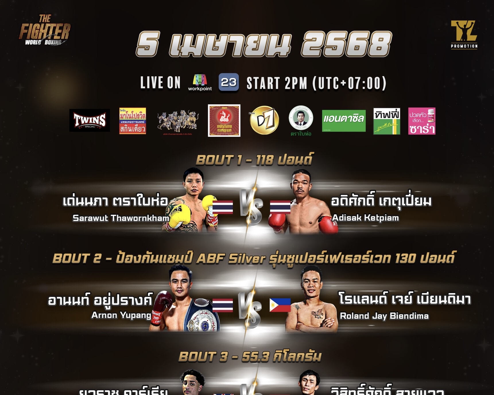 👊The Fighter World Boxing👊