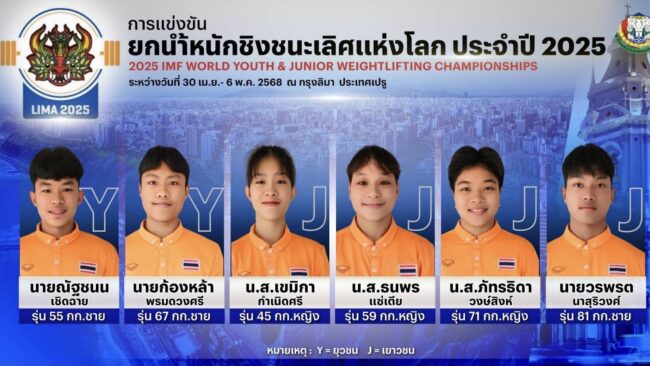 6 จอมพลังไทย พร้อมลุยศึกใหญ่ปลายเมษายน ที่เปรู
