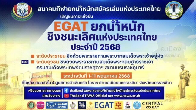 จอมพลัง 617 คน เข้าร่วมชิงชัย