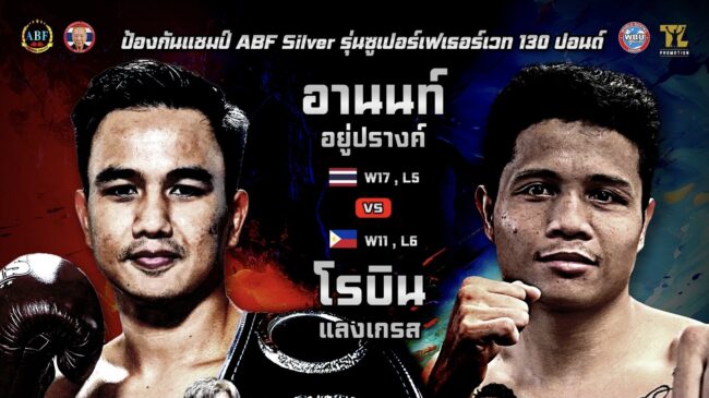🥊The Fighter World Boxing🥊