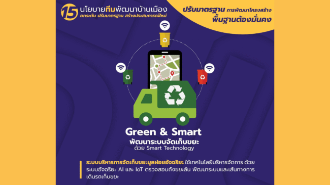 นครสวรรค์ : ทีมพัฒนาบ้านเมืองชูระบบจัดเก็บขยะอัจฉริยะ ใช้ AI และ IoT ยกระดับโครงสร้างพื้นฐาน