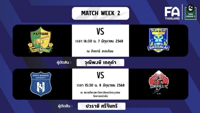 รายชื่อ “ผู้ตัดสิน” ปฏิบัติหน้าที่ในการแข่งขัน ไทยลีก 3 รอบรองชนะเลิศ นัดที่ 2 ประจำฤดูกาล 2024/25