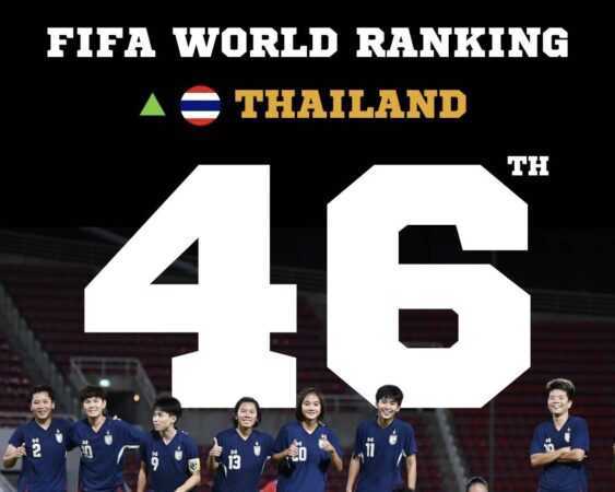 ฟุตบอลหญิงไทย ขึ้นรั้งอันดับ 46 ของโลก