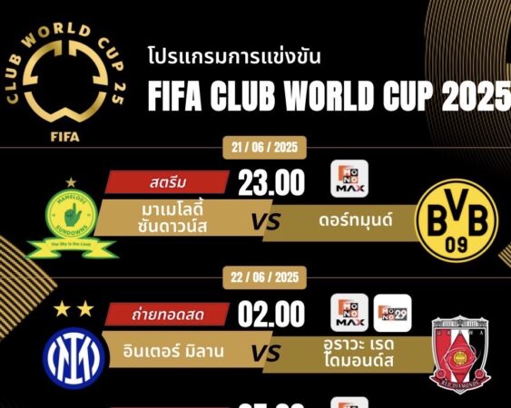 อินเตอร์ มิลาน ลงนัดที่ 2 พบ อูวาระ เรดส์