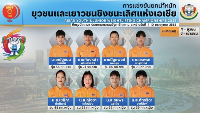 ต่อยอดอนาคต