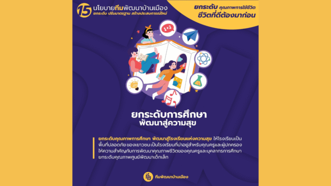 ทีมพัฒนาบ้านเมืองผลักดันโรงเรียนแห่งความสุข เพื่อครู นักเรียน และบุคลากรทางการศึกษาทุกคน