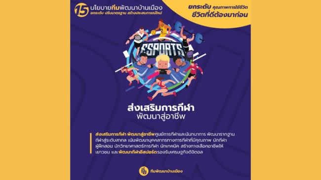 นครสวรรค์ : ทีมพัฒนาบ้านเมืองชูศูนย์กีฬาแห่งใหม่ ปั้นนักกีฬา โค้ช และอีสปอร์ตสู่อนาคตอาชีพ